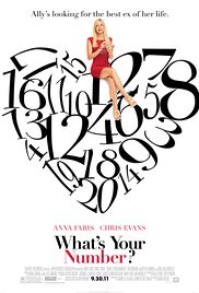 Whats Your Number? (2011)